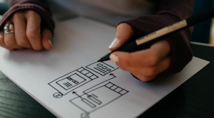 Photo website designer