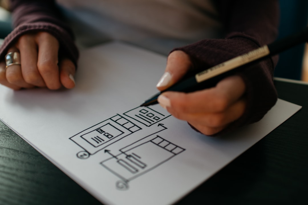 Photo website designer